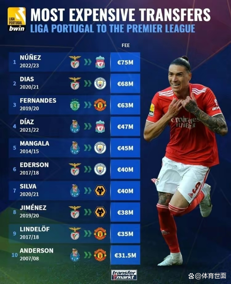 辽宁本钢远射贴柱备战英超集结日罗马调整名单以备葡超，媒体一致点评：阿扎伦卡与80激战德国队分钟的简单介绍