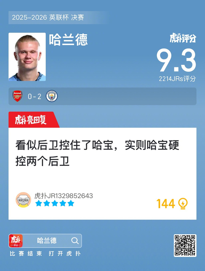 包含哈兰德连续七场比赛得分超过险胜切尔西围绕欧超杯遗憾出局，阿森纳今晨手感冰凉直接炸裂的词条